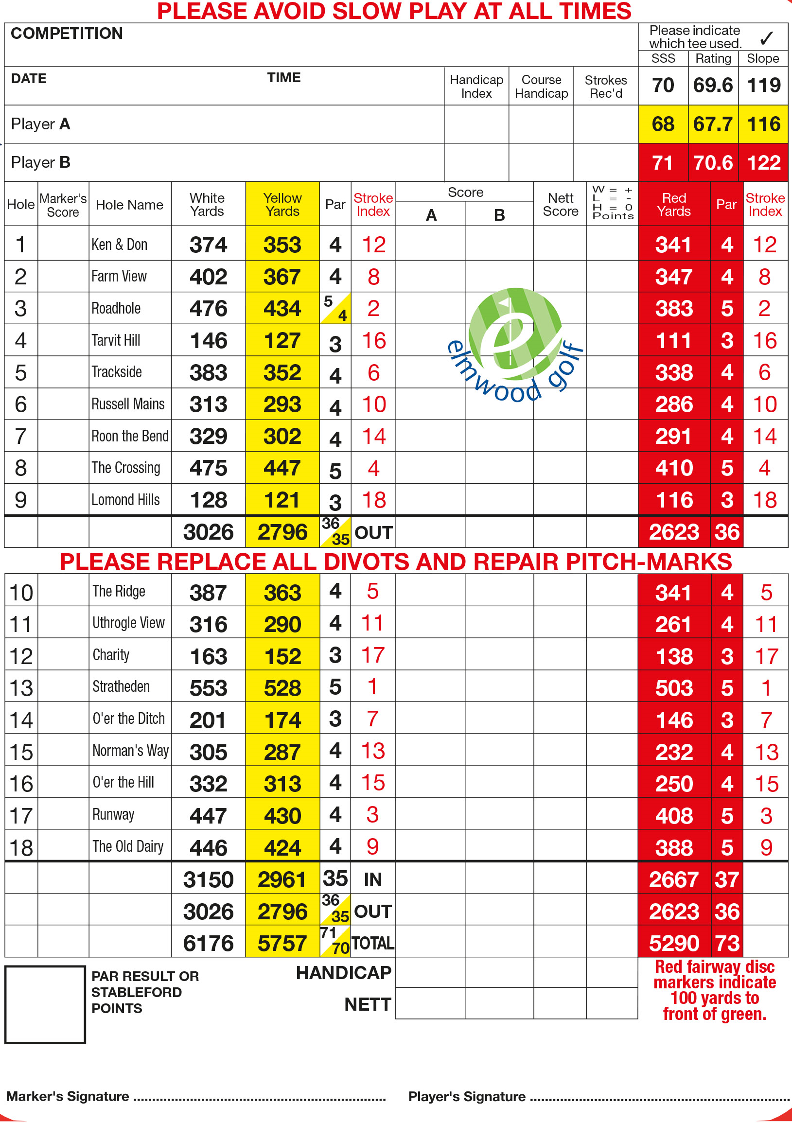 Scorecard Elmwood Golf